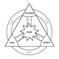 Trinity symbol